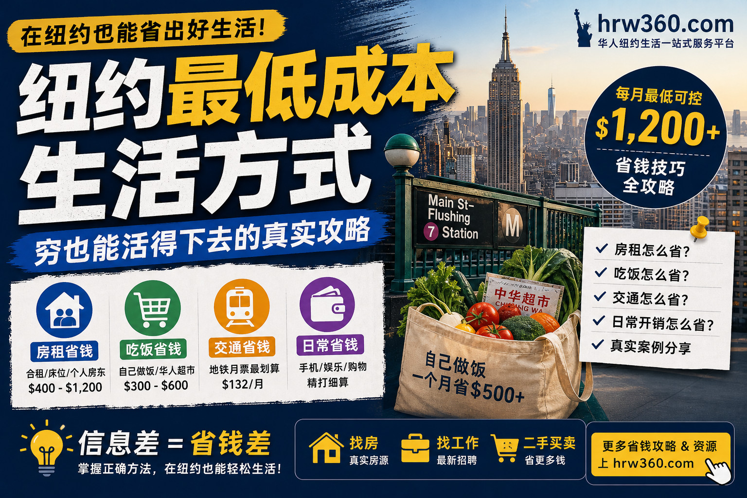 🪙 在纽约如何最低成本生活？穷也能活得下去的真实攻略