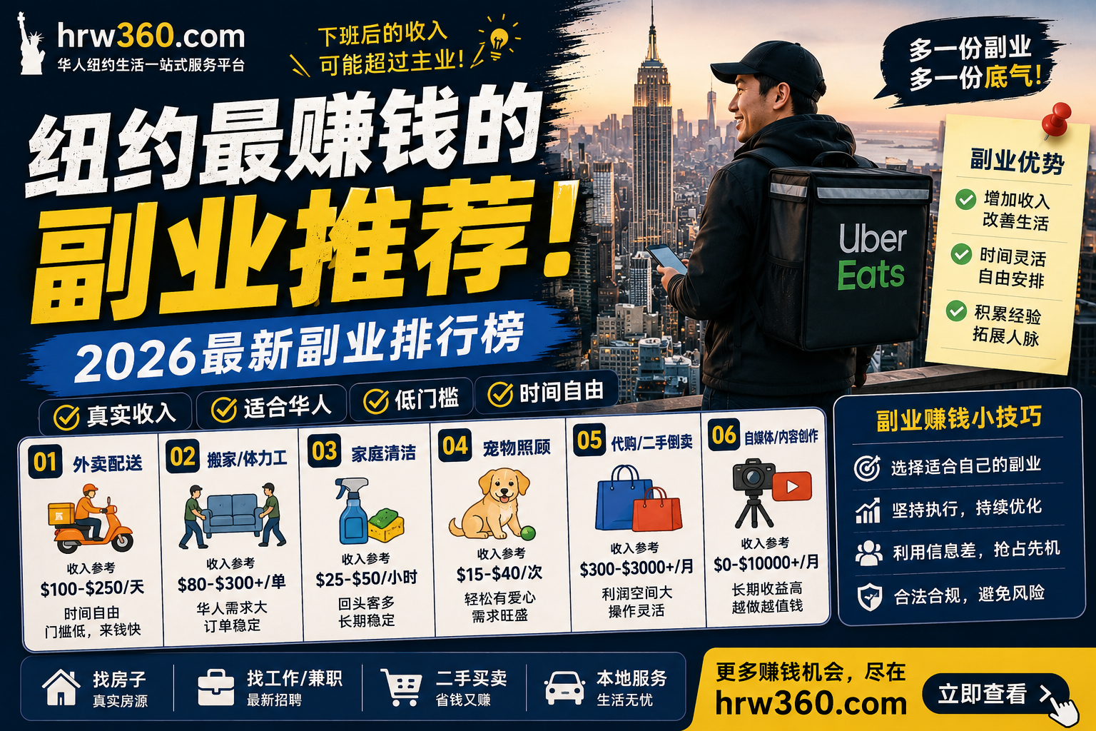 💰 在纽约做什么副业最赚钱？2026年真实副业排行榜（华人版）