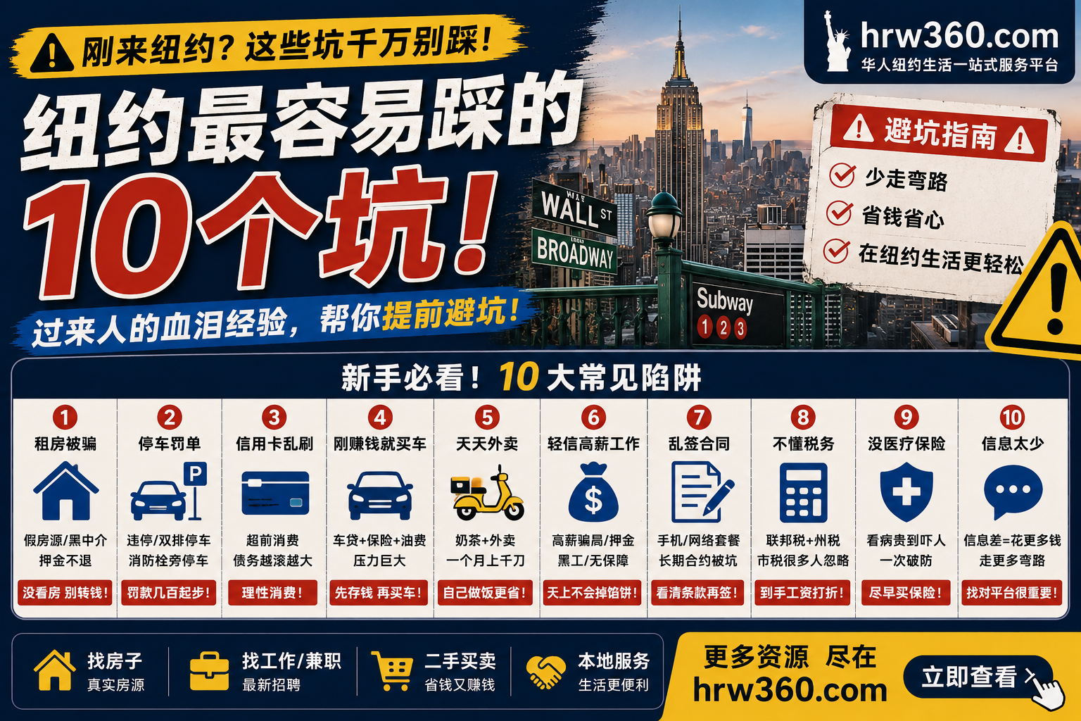 ⚠️ 纽约最容易踩的10个坑！很多华人刚来就中招（2026最新版）