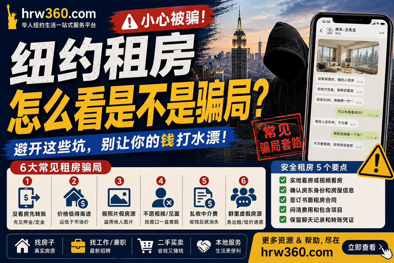 🏠 纽约租房怎么看是不是骗局？很多华人都是这样被骗的（2026避坑版）