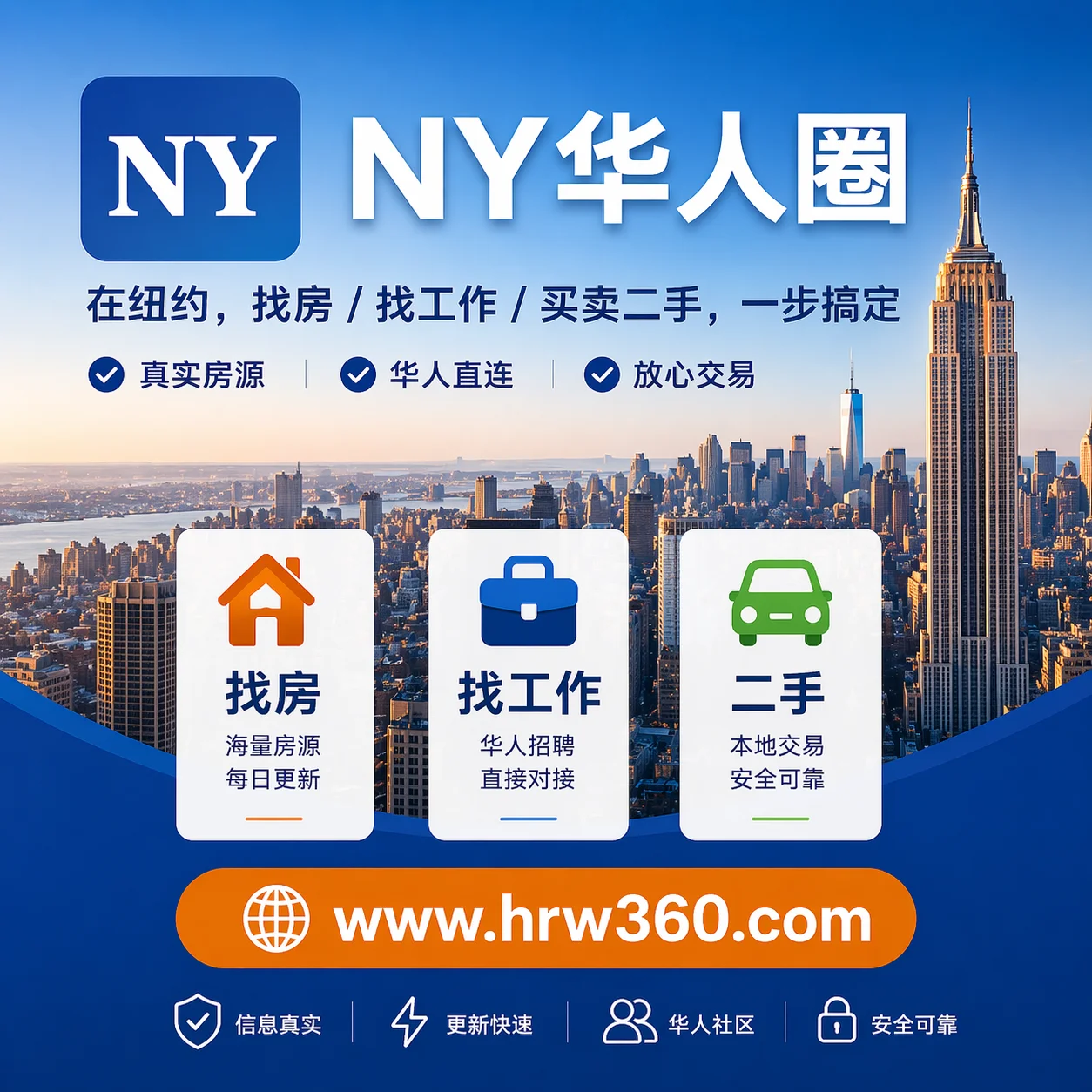 华人168 vs 纽约华人网360：2026年纽约华人找房找工作哪个平台更好用？